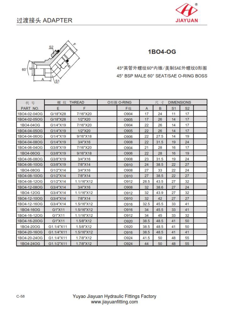 45 Luj Tshib BSP Lub Quaj SAE ORB Adapter