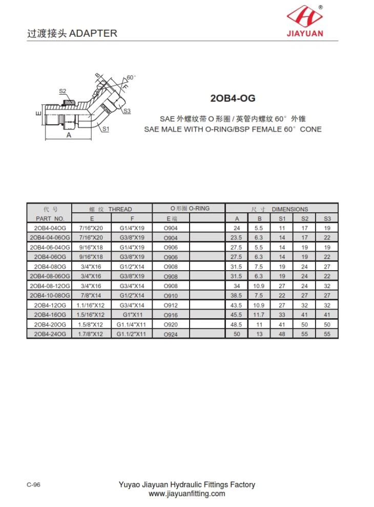 Kho tau SAE ORB BSP Poj Niam E45