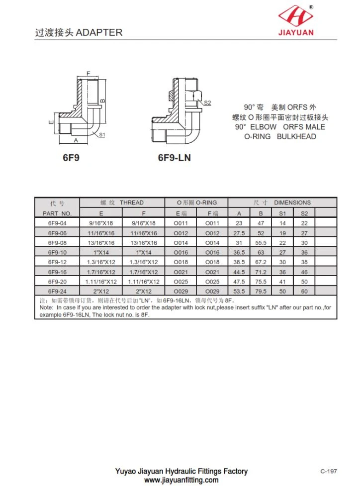 ORFS Bulkhead Tube Couplings