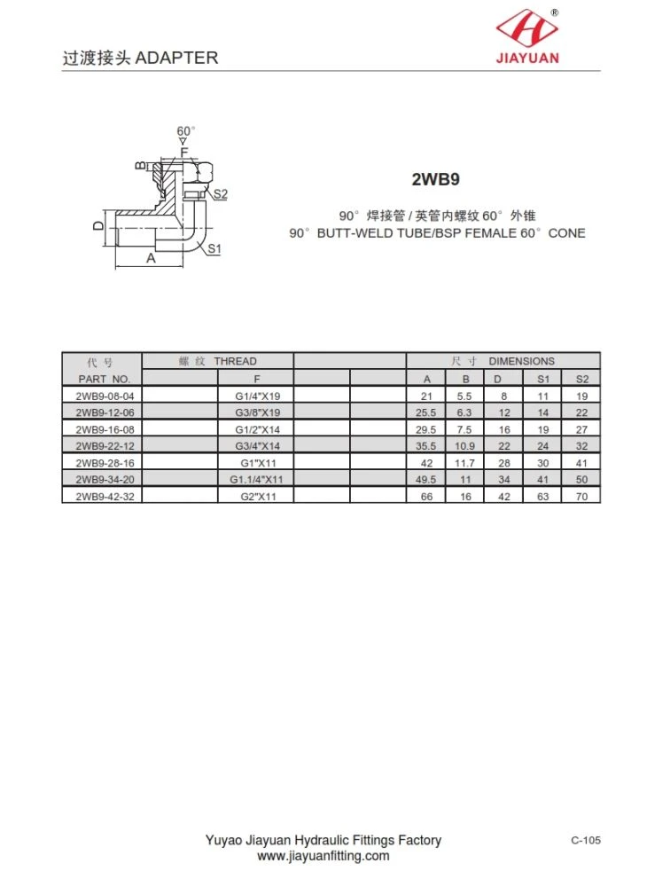 Luj tshib Taub Hau Weld Tig Hloov BSP Adapter