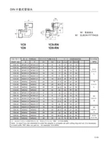 1C9 / 1D9-RN Luj Tshib Union Tube Fittings DIN 2352