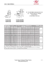 Luj tshib Metric adjustable stud fittings