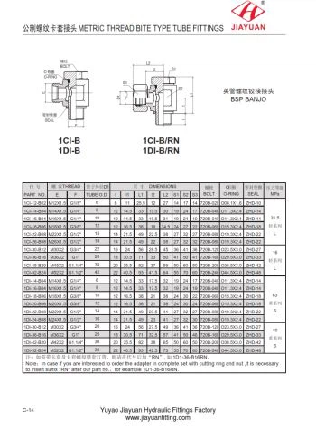 Metric banjo ntsia liaj qhov rooj BSPP fittings