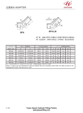 ORFS Bulkhead Luj Tshib Fittings