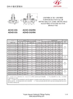 BT Metric o-ring stud fittings