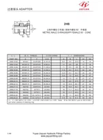 BSP Swivel Lub Ncauj Txiv Neej Metric ORR