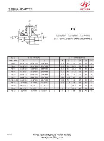 BSP Swivel Poj Niam BSP Tee
