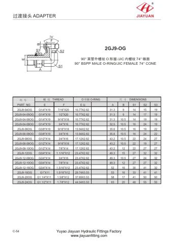 Luj tshib BSP Txiv neej E JIC Swivel