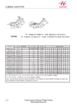 ISO 6162-2 Flange Adapter JIC Ua Haujlwm