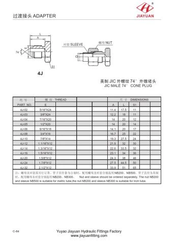 JIC Cov Txiv Neej 74 Plug