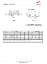 JIS Txiv Neej Cone Bulkhead Adapter