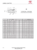 Txiv neej Cone Swivel Fittings