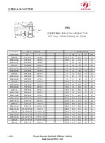 NPT Txiv Neej NPSM Swivel Adapter Fittings
