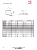 ORFS Weld Metric Tsho