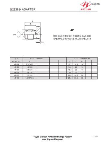SAE J513 Txiv Neej Ua Tsov Nrog Phwv