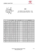 SAE O-ring Boss BSP Swivel Fitting